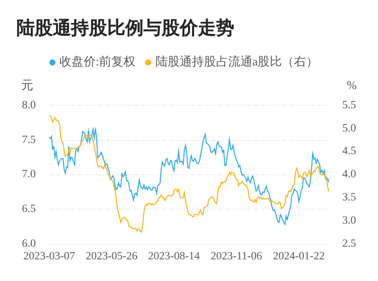 第365页