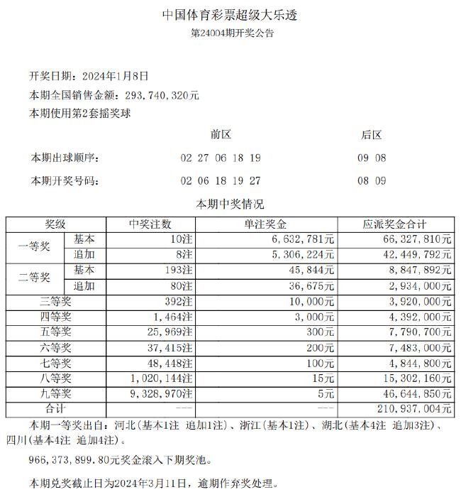 第230页