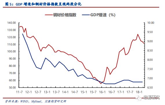 光大期货矿钢煤焦类市场走势分析与展望报告（XXXX年XX月XX日）