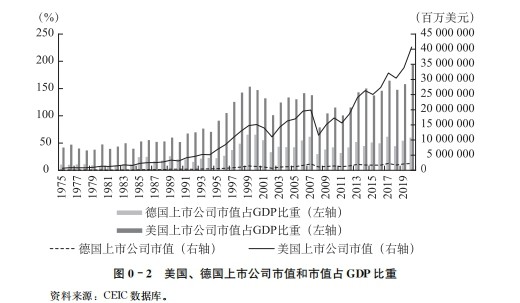 第198页