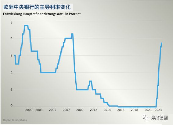 第203页