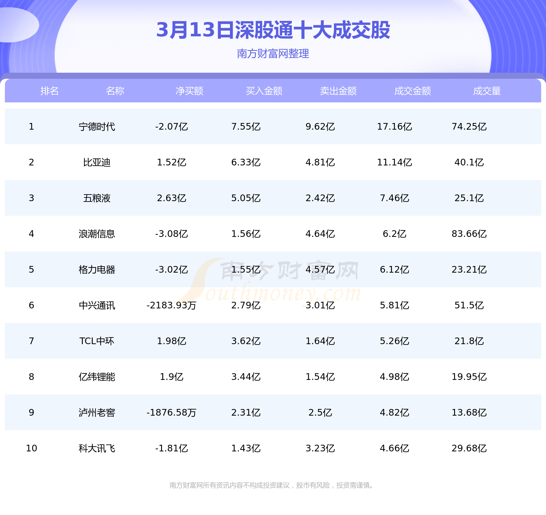 2024年今晚澳门特马，统计数据解释落实_WP79.65.29