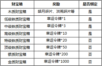 2024年澳门天天开彩，理论依据解释落实_BT94.33.0