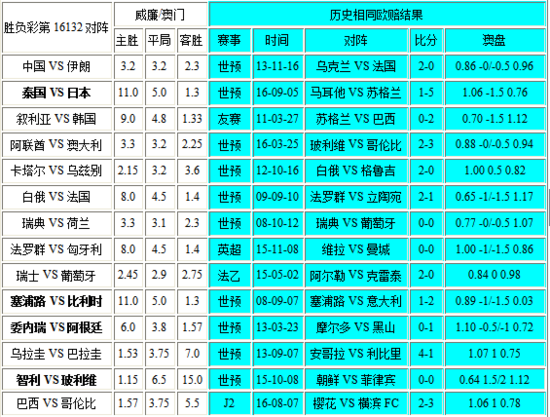 创业 第29页