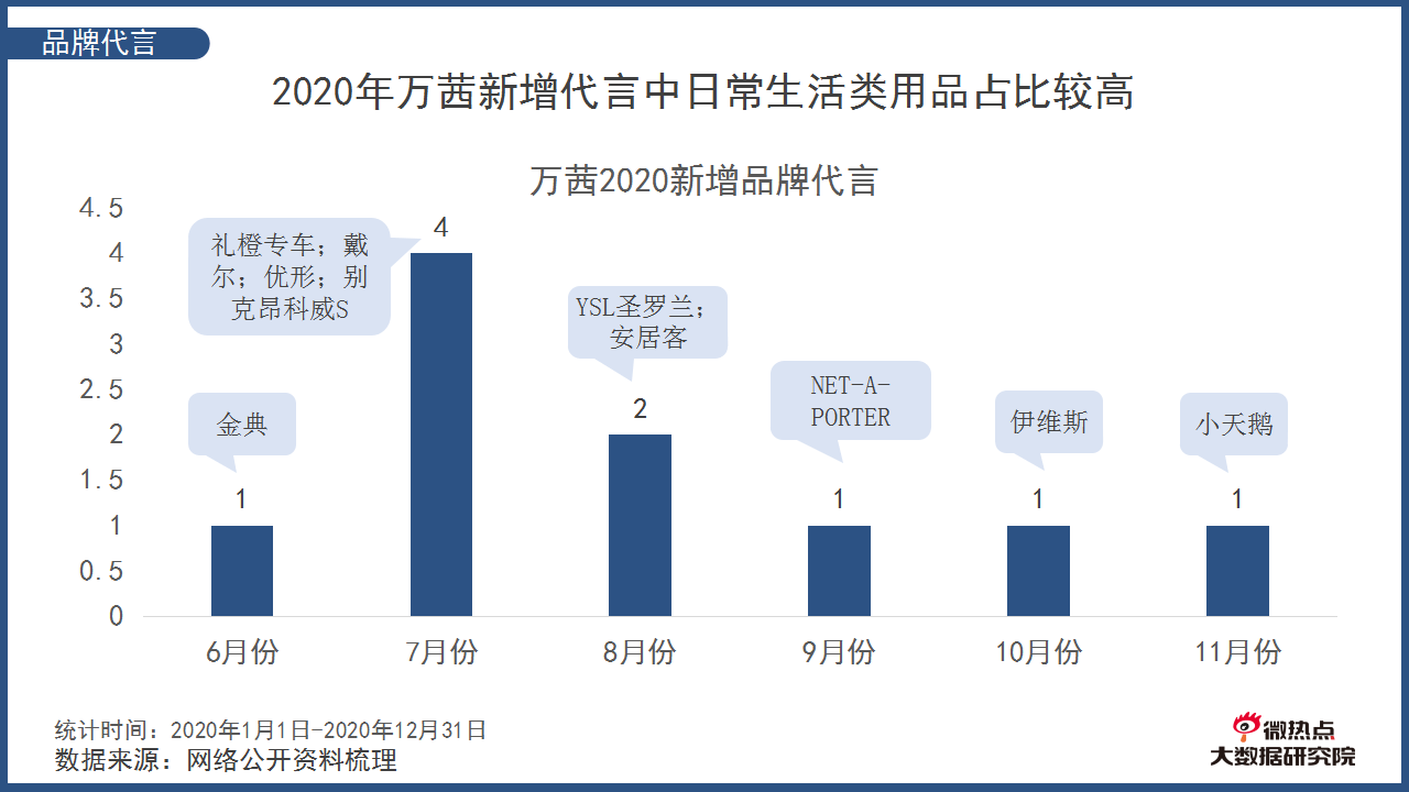 新澳好彩免费资料查询，综合数据解释落实_桌面版33.75.22