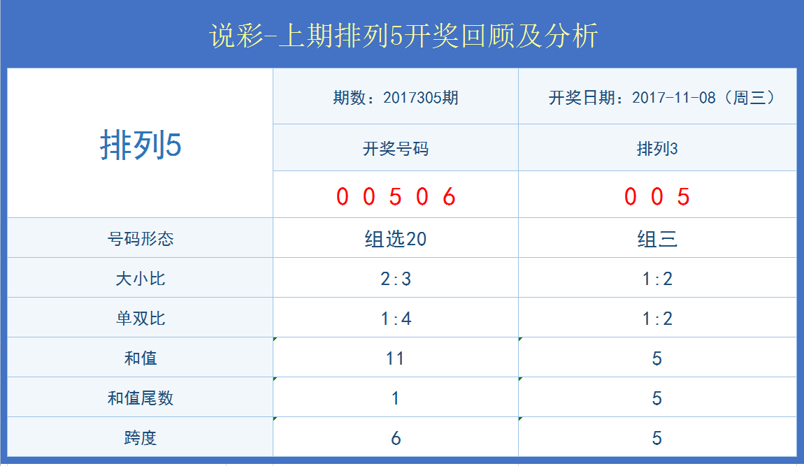 管家婆期期四肖四码中特管家，实际案例解释落实_云端版10.26.97