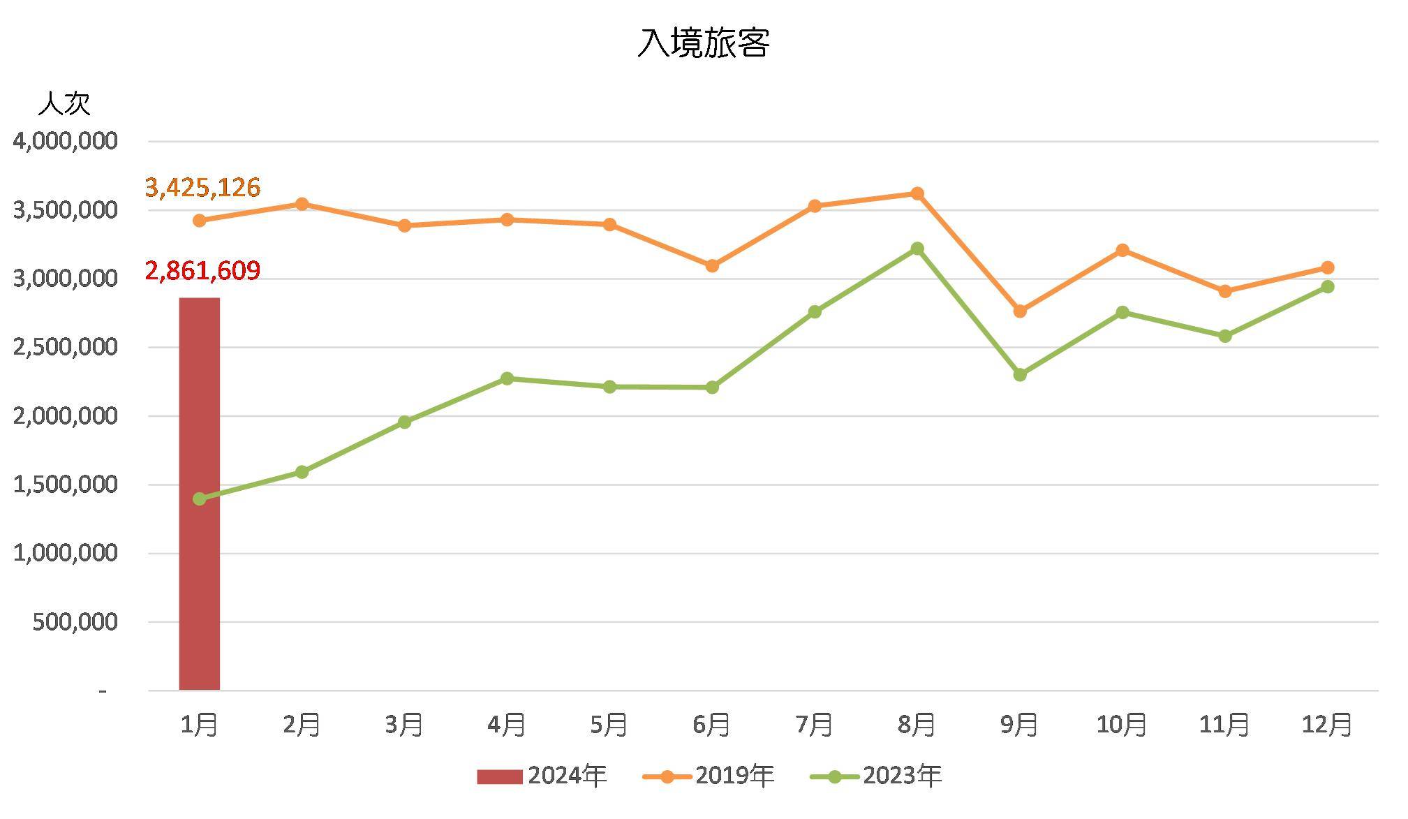 2024澳门正版开奖结果，统计解答解释落实_增强版84.24.12