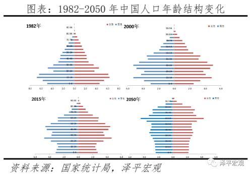 资快 第22页