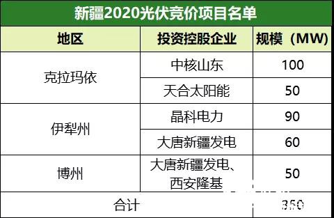 新澳精准资料免费提供510期，统计分析解释落实_入门版63.27.63