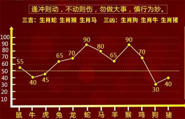 香港一肖一码100%中，深入研究解释落实_开发版100.12.29