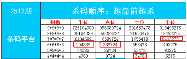 今晚必中一肖一码，预测分析解释落实_动态版32.48.2