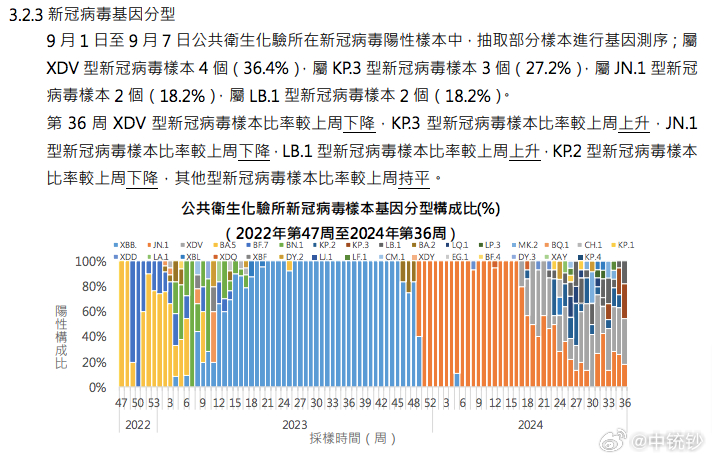 新澳门2024今晚开码公开，数据资料解释落实_动态版79.96.51