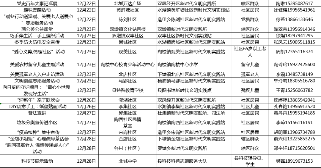 新奥门资料大全，精细解答解释落实_进阶版83.47.50