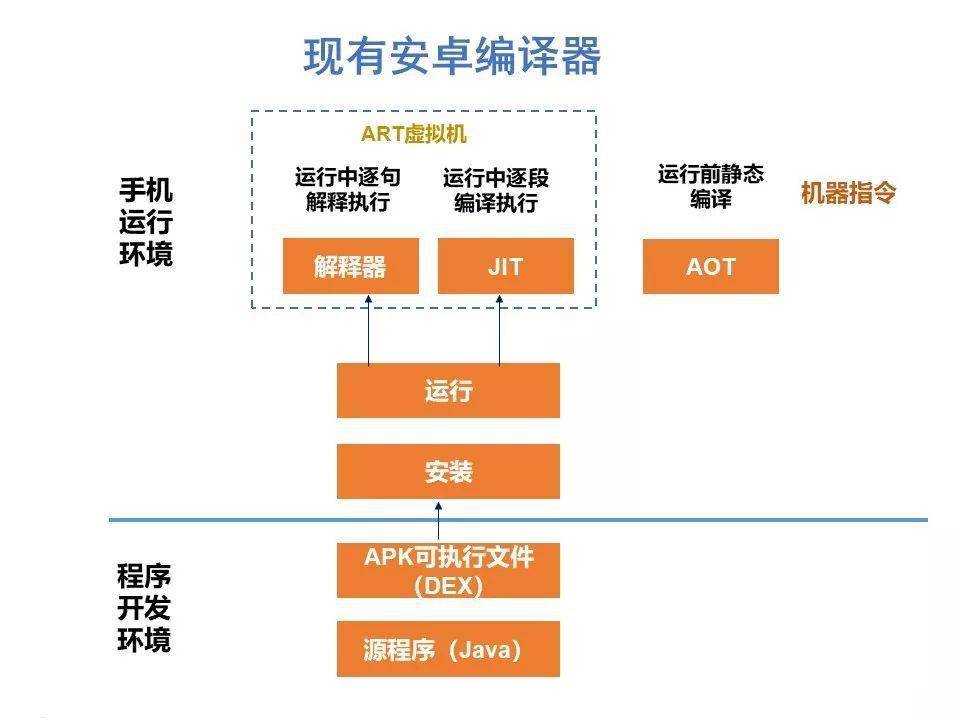 7777788888精准管家婆免费，系统分析解释落实_豪华版10.72.86