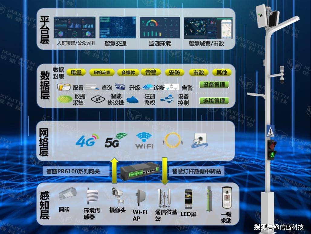 广东八二站资料，深入数据解释落实_尊享版61.63.32