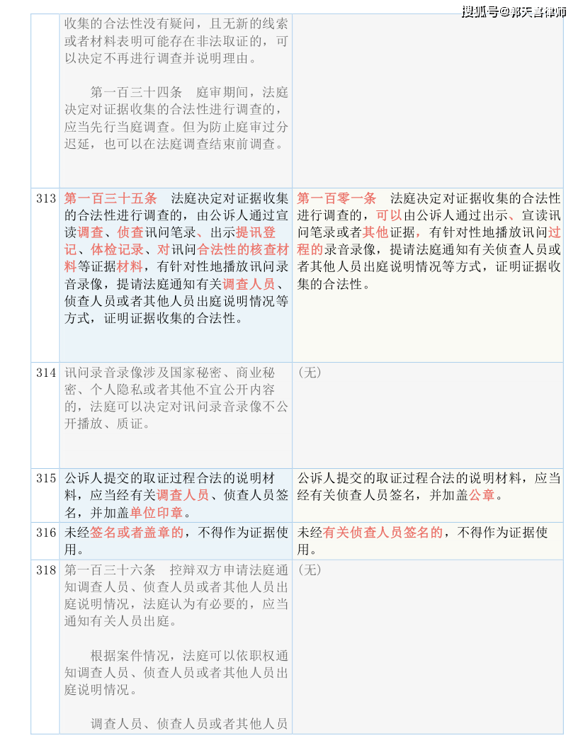 新澳资料大全资料，经典解答解释落实_工具版79.11.66