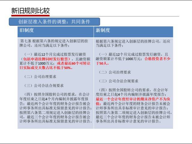 2023管家婆精准资料大全免费，系统分析解释落实_豪华版86.93.57