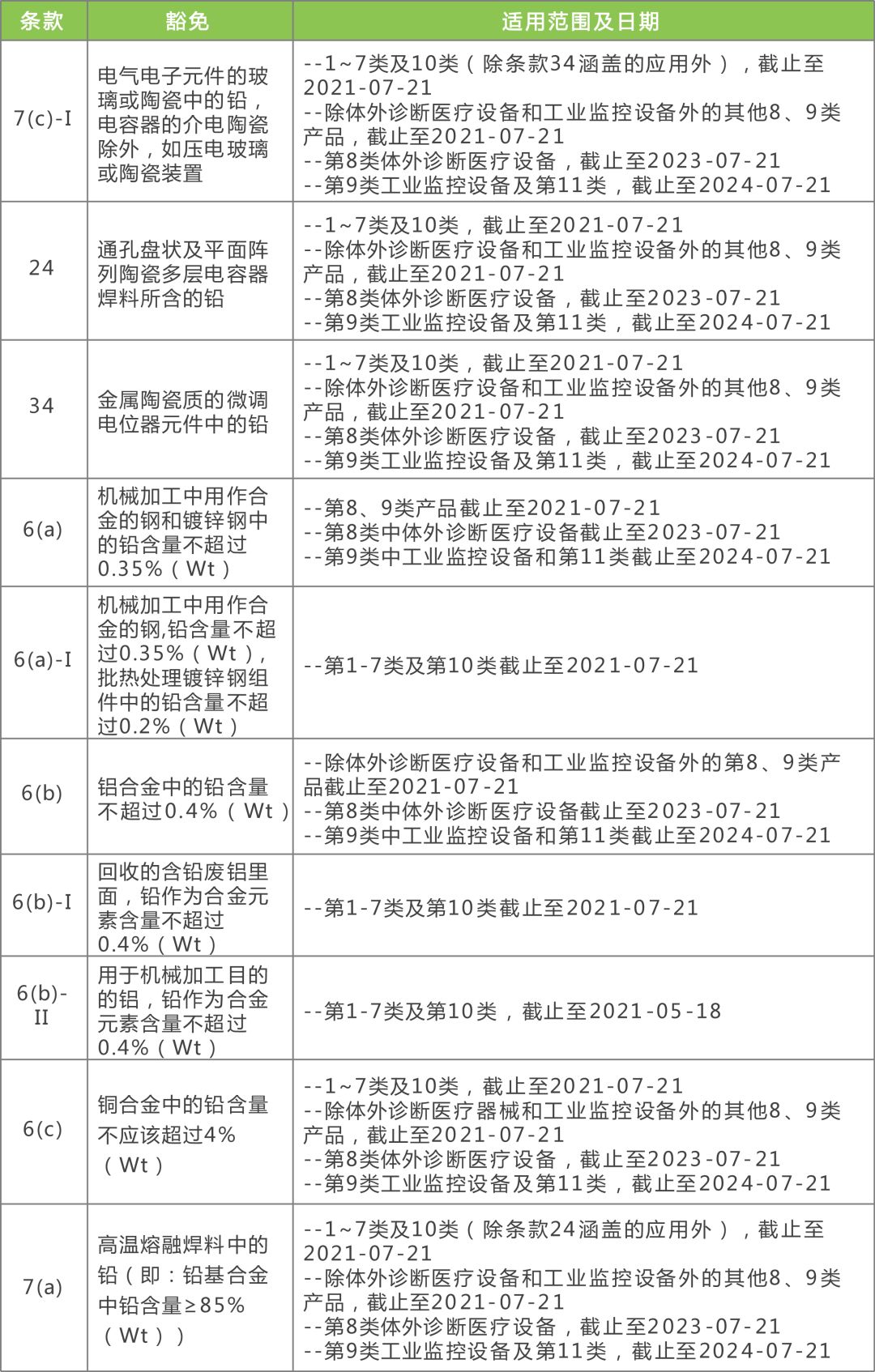 2024新澳原料资料，专家解答解释落实_入门版55.85.49