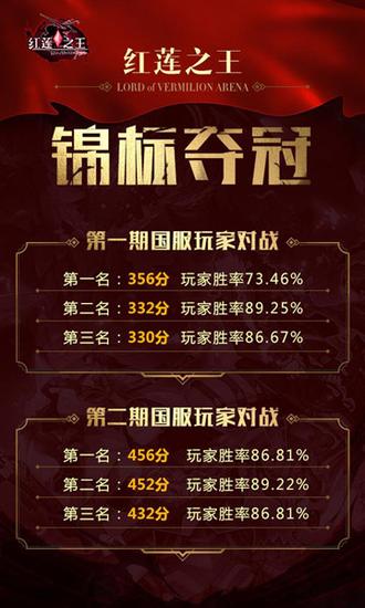 澳门管家婆100%精准，精确数据解释落实_精英版39.40.99