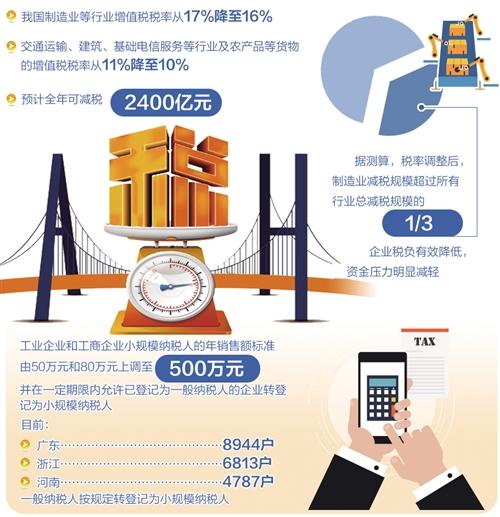 2024年今晚澳门特马，现象分析解释落实_增强版40.26.80