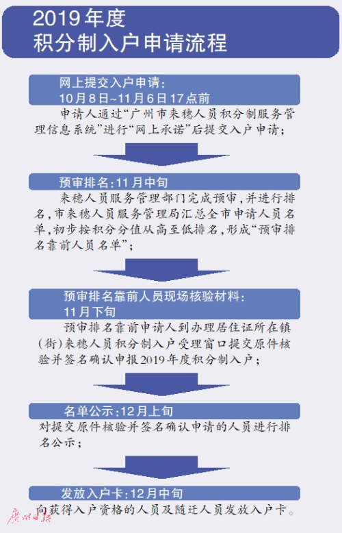 新澳最新最快资料，权威研究解释落实_娱乐版97.50.3