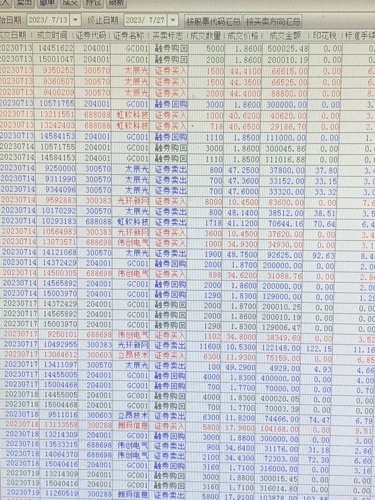 新奥全部开奖记录查询，专业分析解释落实_3D86.4.29