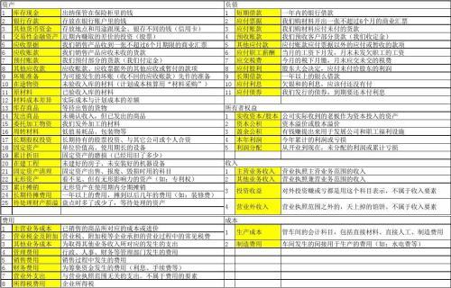 新澳门2024年资料大全宫家婆，实时数据解释落实_扩展版91.87.91