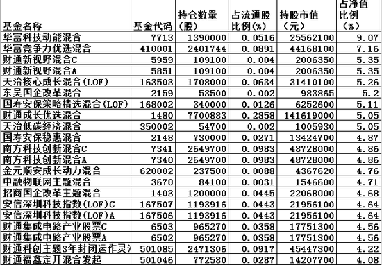 新澳内部一码精准公开，实践解答解释落实_运动版60.14.6