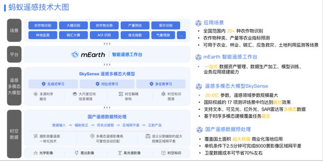 新奥2024年免费资料大全，统计研究解释落实_3D24.67.83