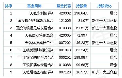 新奥门免费资料大全历史记录开马，经典解答解释落实_V版83.82.20