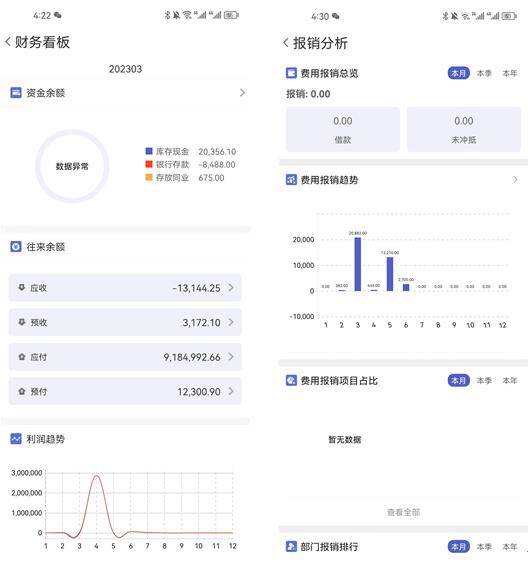 管家婆一肖一码100%准确，现象分析解释落实_尊享版68.23.39