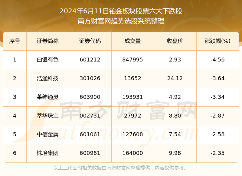 2024新澳最新开奖结果查询，现象解答解释落实_铂金版87.74.92