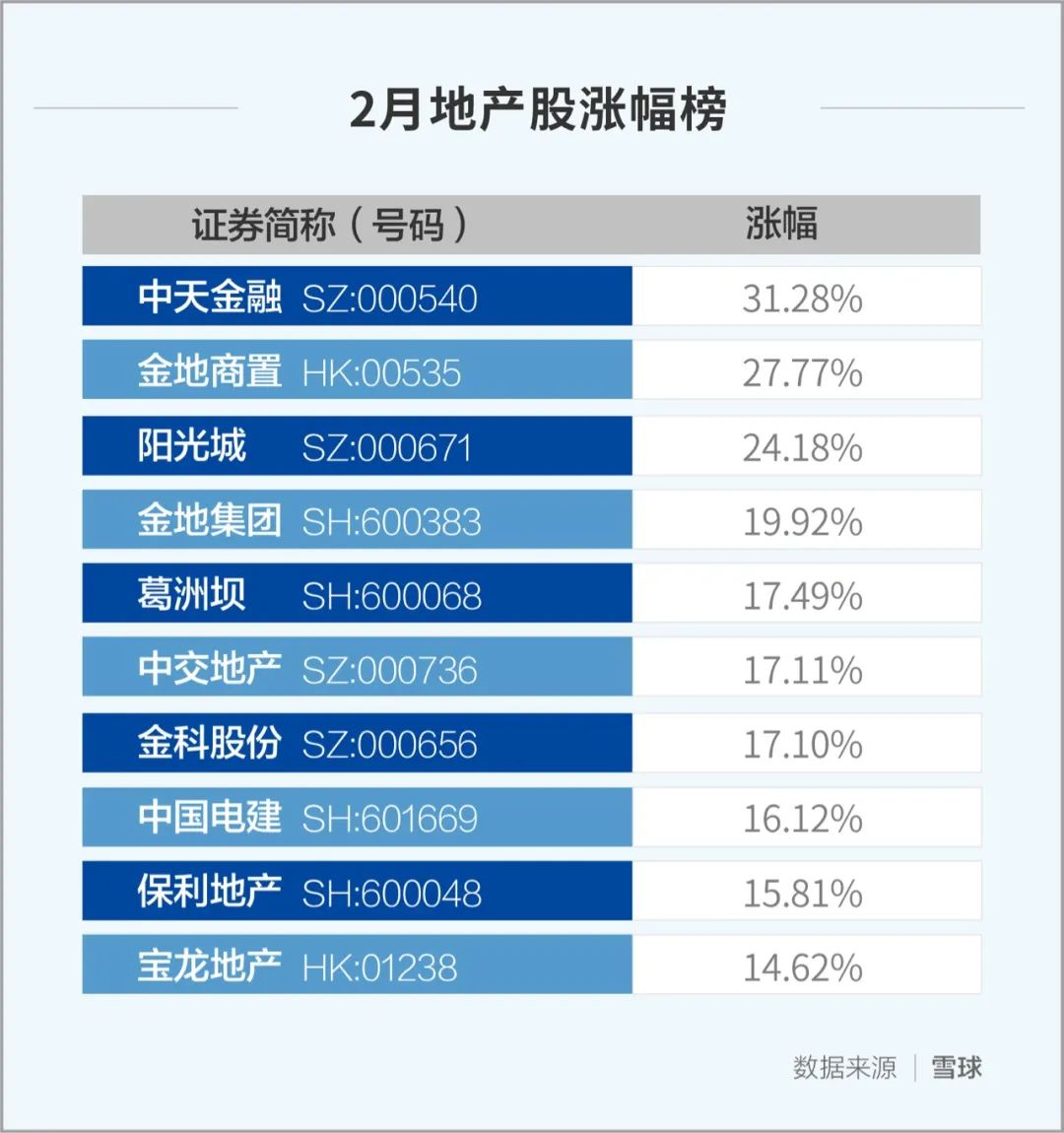 2004新澳精准资料免费提供，真实数据解释落实_娱乐版23.27.20