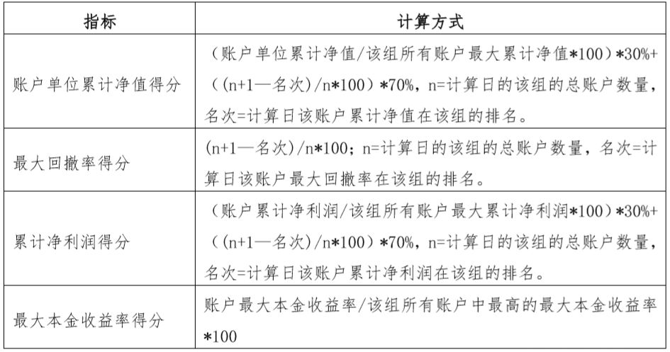 奥门全年资料免费大全一，统计分析解释落实_免费版25.68.47