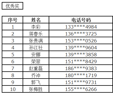 新奥门资料大全正版资料2024年免费下载，经典解答解释落实_完整版85.93.23