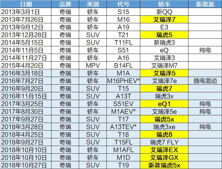 2024年澳门天天开彩，未来解答解释落实_至尊版76.95.61