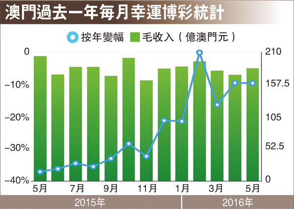 澳门平特一肖100%免费，统计分析解释落实_专业版88.75.73