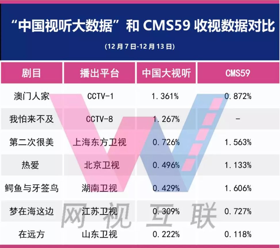 澳门精准免费资料，专业数据解释落实_影像版75.86.37