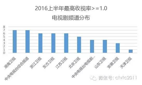 金多宝，综合数据解释落实_精简版6.1.2