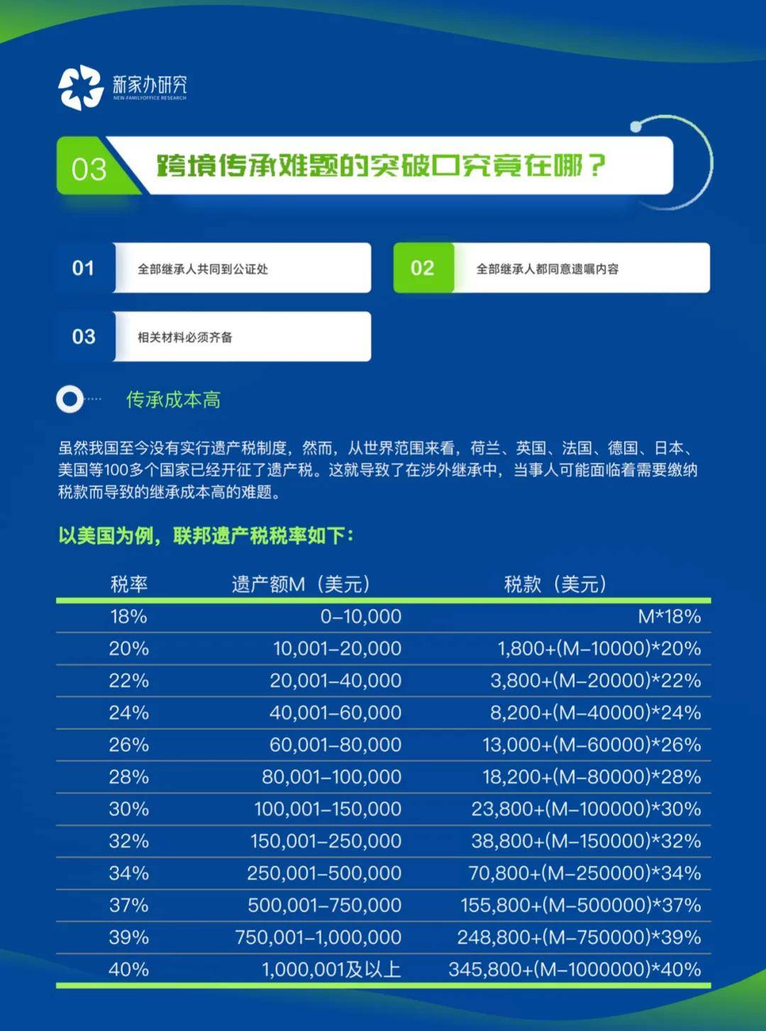 2024新奥门免费资料，专业数据解释落实_网红版71.34.57