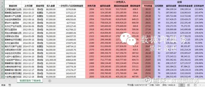 最准一肖一码100，真实数据解释落实_标配版38.46.3