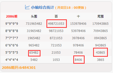 最准一肖一码一一子中特37b，实证数据解释落实_WP73.76.54