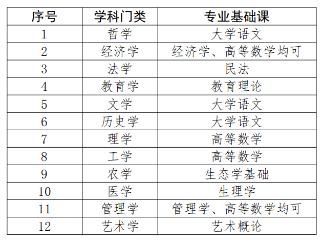 新澳今天最新资料，综合分析解释落实_专家版12.47.53