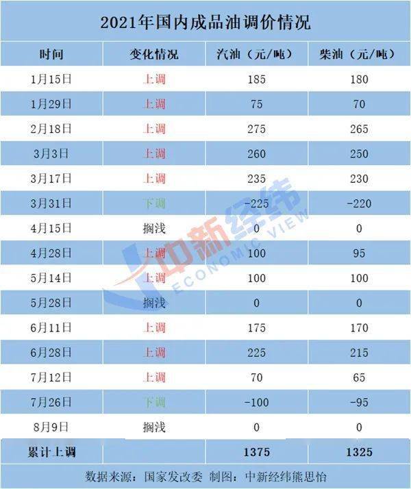 新澳门2024今晚开码公开，定量解答解释落实_工具版84.76.61