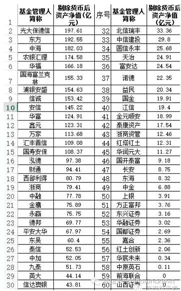 澳门三肖三码精准100%黄大仙，科学分析解释落实_特别版11.43.96