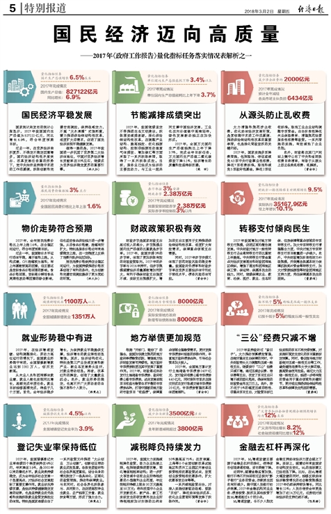 2024年正版资料免费大全，可靠解答解释落实_标准版21.57.26