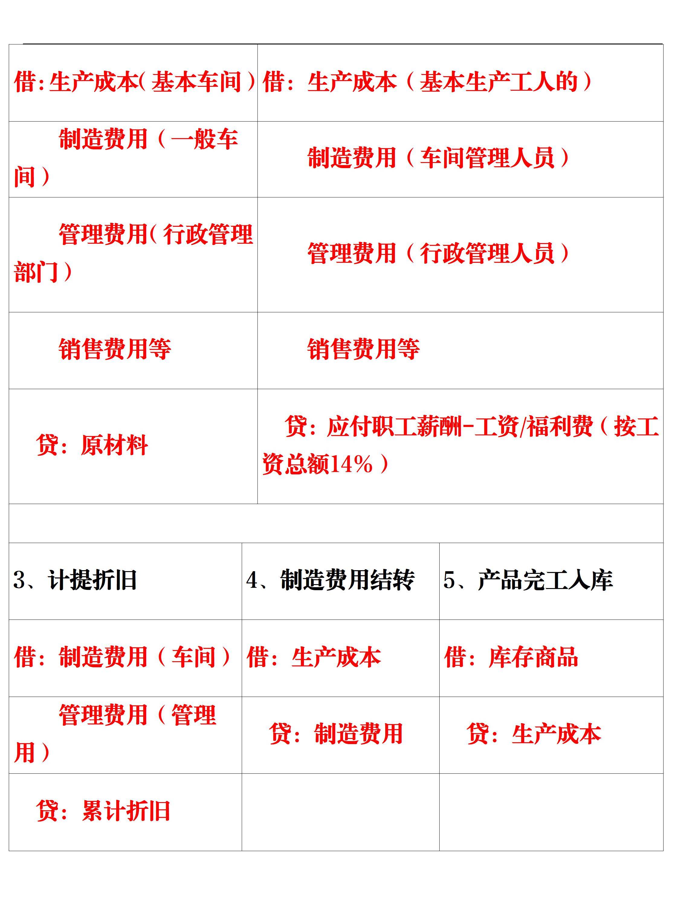 管家婆八肖版资料大全，最新数据解释落实_完整版59.9.65