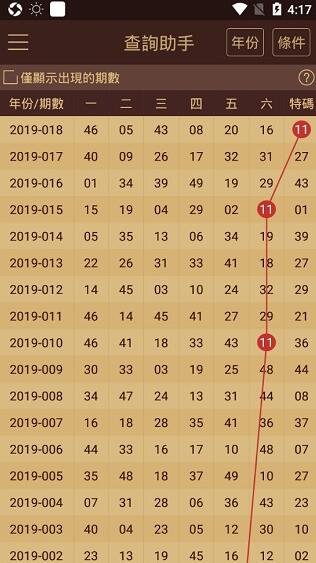 三期必开一期免费资料澳门，统计研究解释落实_尊享版41.53.11