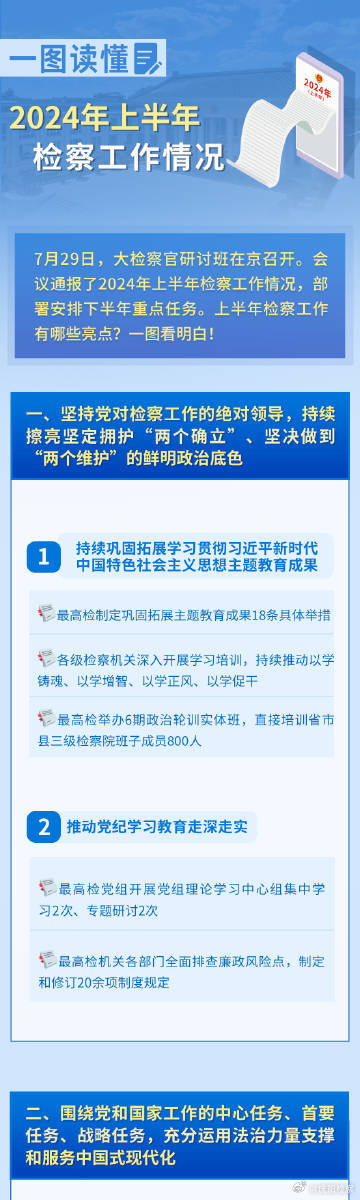 2024新奥精选免费资料，数据资料解释落实_iPhone36.4.55