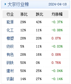 新澳内部资料精准大全，可靠数据解释落实_升级版40.1.1